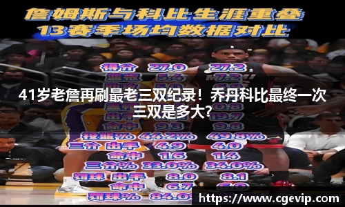 41岁老詹再刷最老三双纪录！乔丹科比最终一次三双是多大？